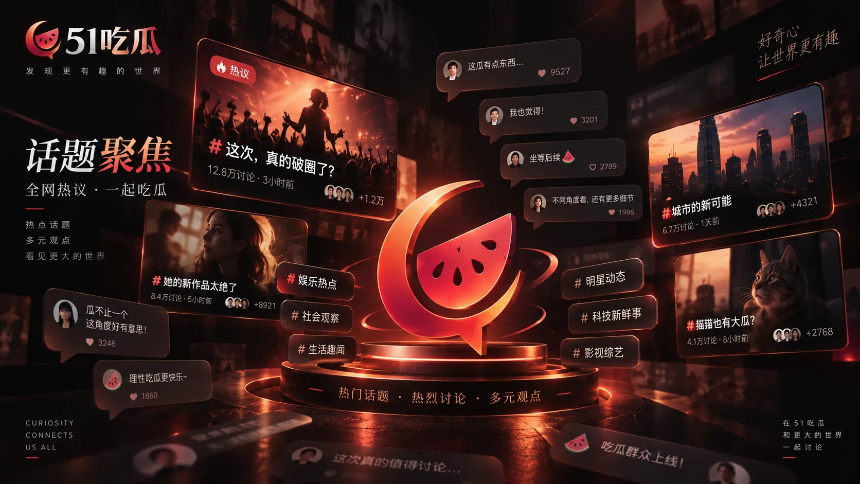 娱乐热点主题索引
